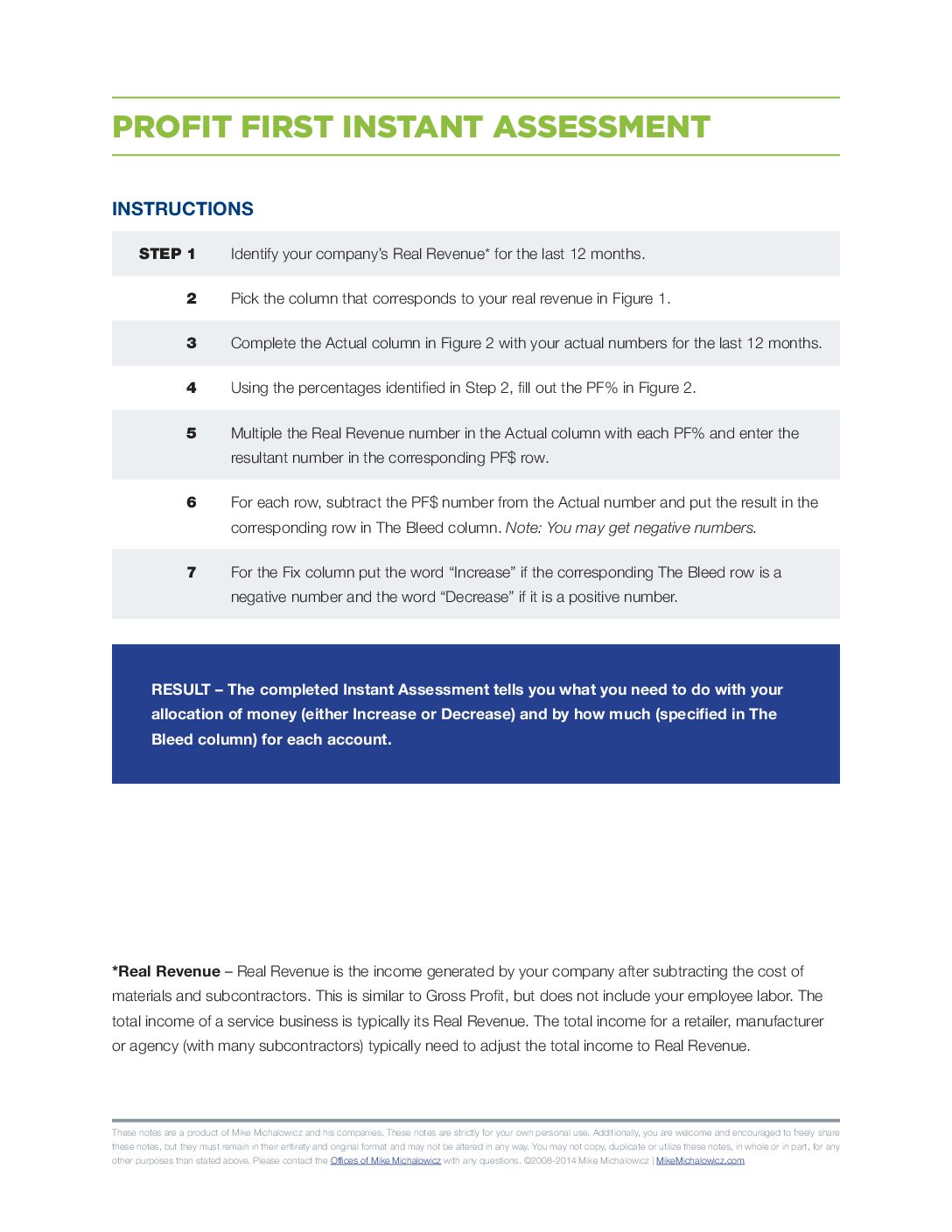 Profit First Assessment