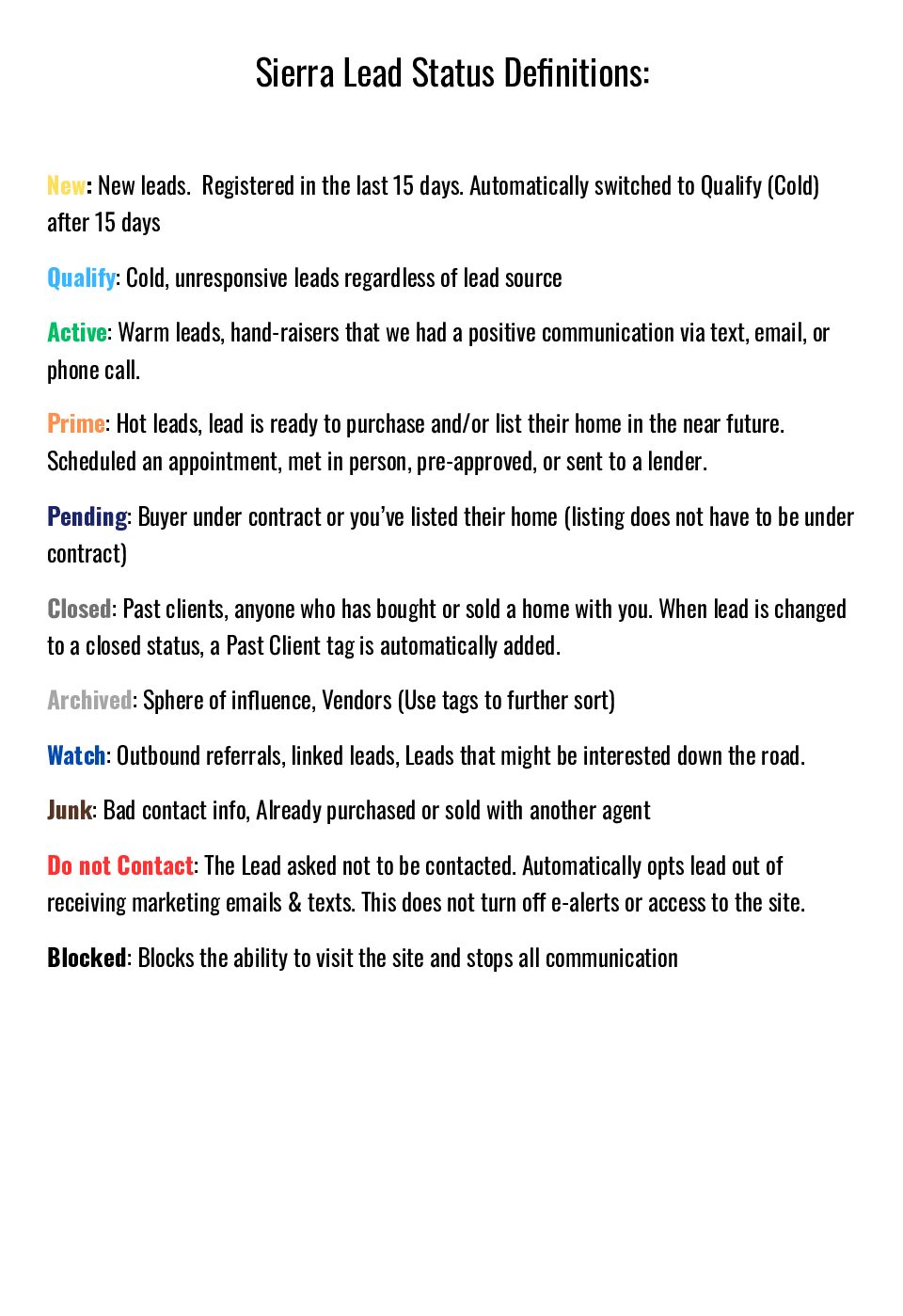 Lead Status Definitions