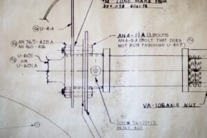 Blueprints representing a signature system and repeatable framework