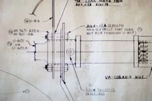 Blueprints representing a signature system and repeatable framework