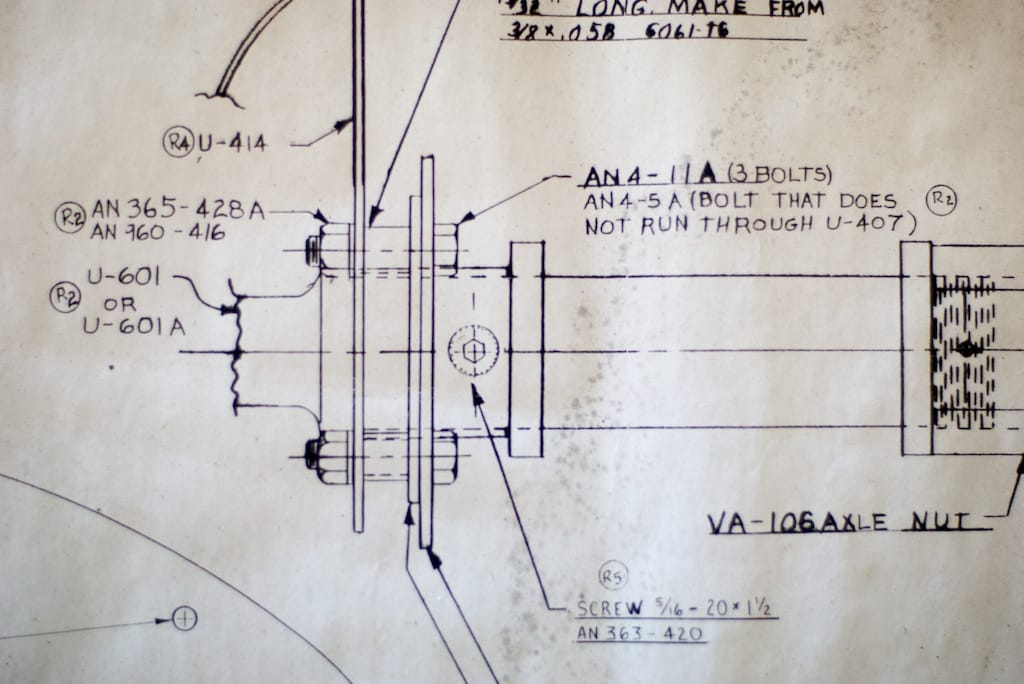 Blueprints representing a signature system and repeatable framework
