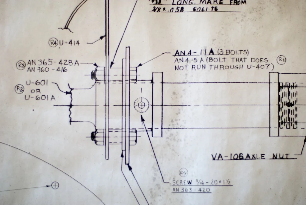 Blueprints representing a signature system and repeatable framework